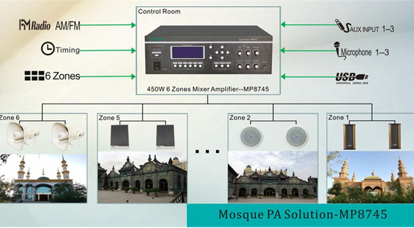 Masjid PA Solution-MP8745