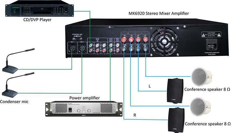 MK6920 2x120W Amplifier pengadun Stereo dengan 4 kawalan Mic & EQ