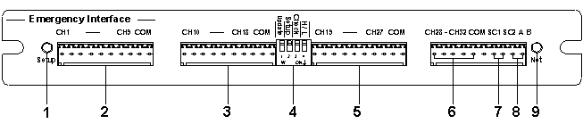 MAG6416Ⅱ 32-channel Fire Linkage Module