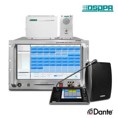 Sistem Audio rangkaian Dante