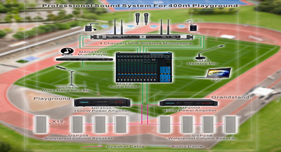 Sistem bunyi profesional 400 ㎡ taman permainan sekolah