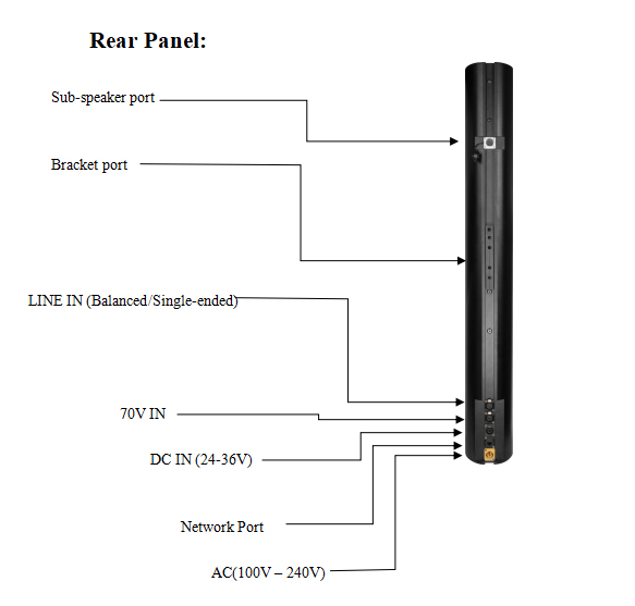 DSP1500 secara digital Steerable pelbagai pembesar suara